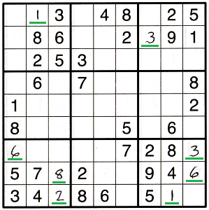 Sudoku grid with solved numbers underlined in green to show numbers found by corner pattern