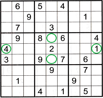 Sudoku puzzle with twins circled, as well as the cells the twins go in